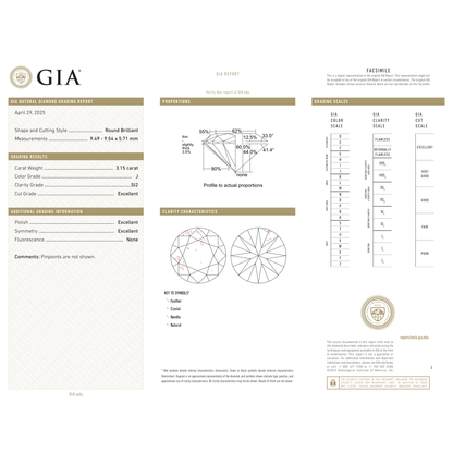 GIA Certificate