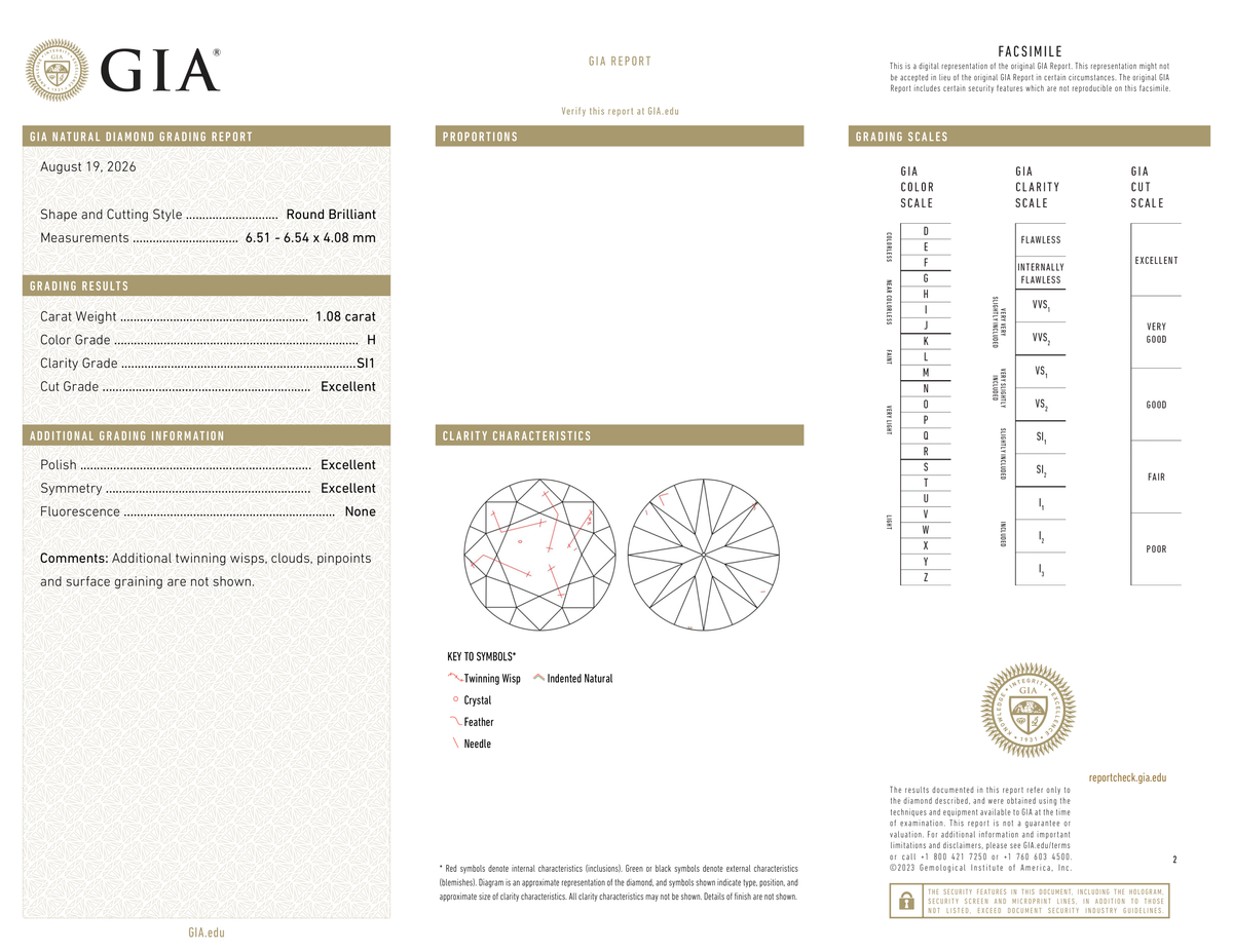 GIA Certificate 2