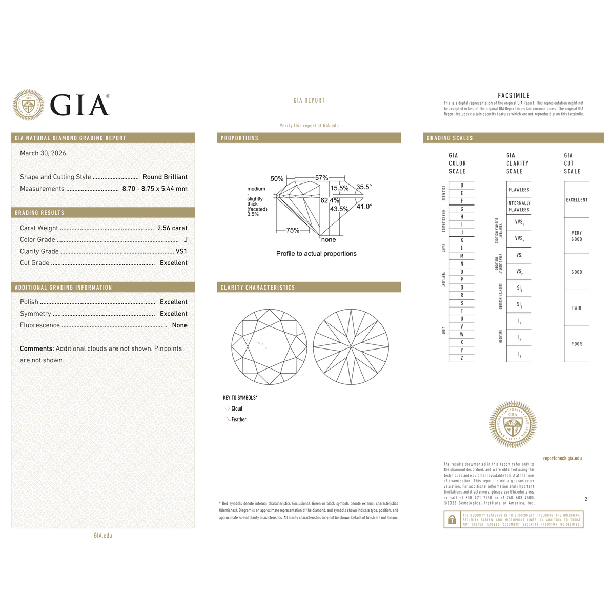 GIA Certificate 2