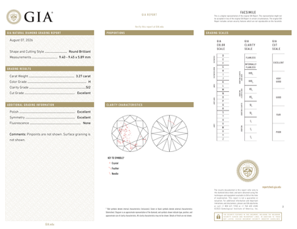 GIA Certificate