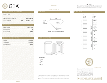 GIA Certificate 2