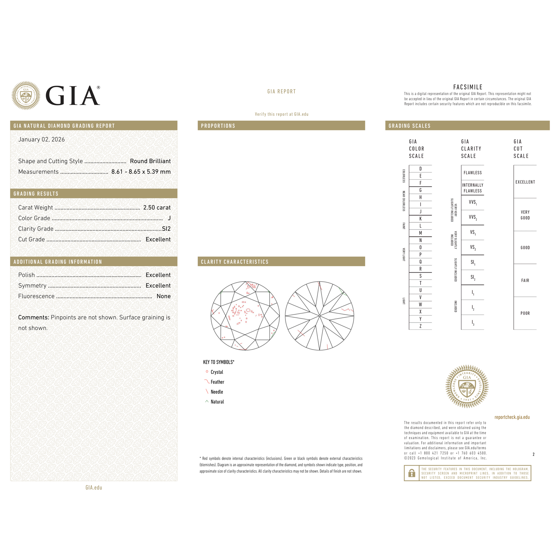 GIA Certificate