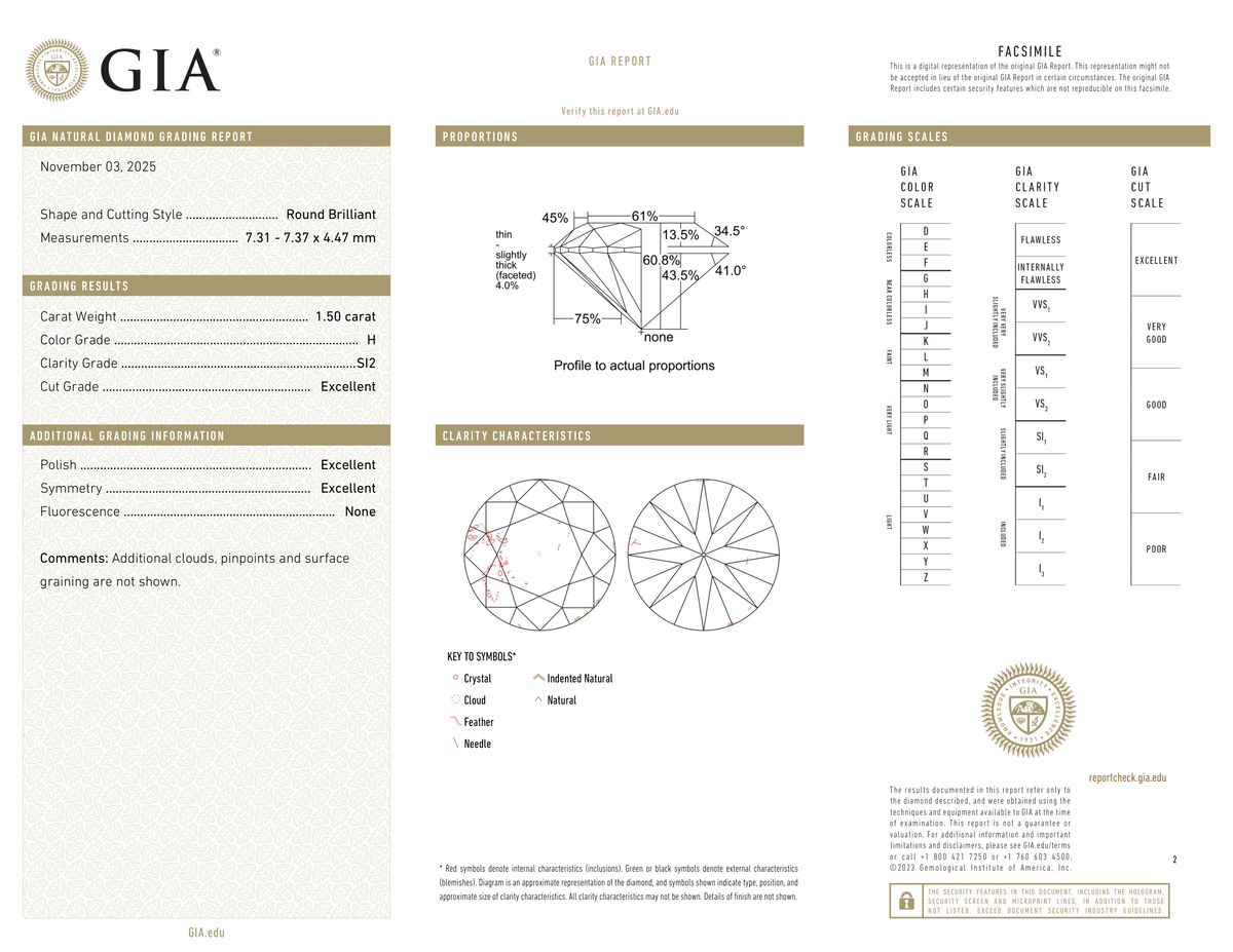 GIA Certificate 2
