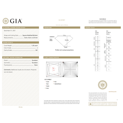 GIA Certificate 2