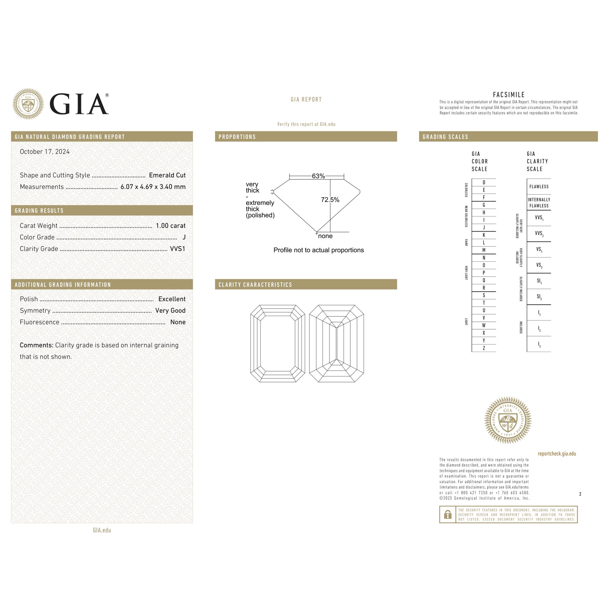 GIA Certificate 2