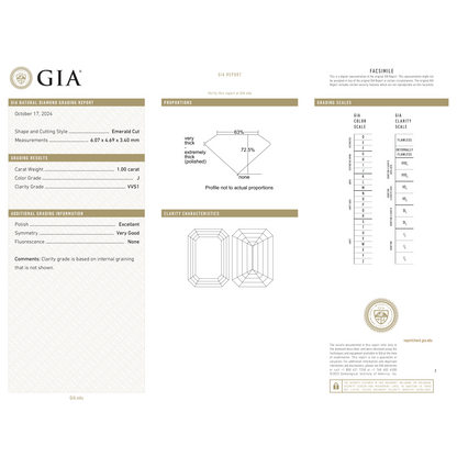 GIA Certificate 2