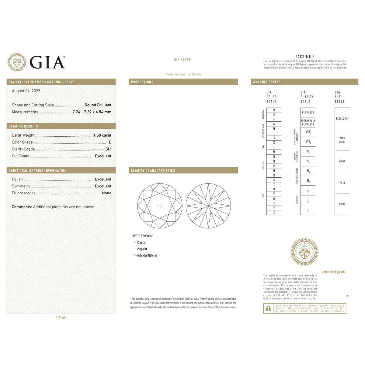 GIA Certificate