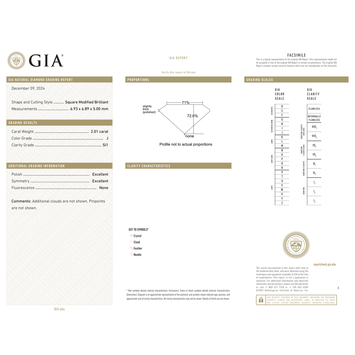 GIA Certificate