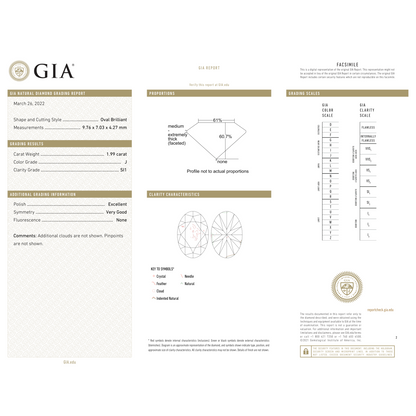 GIA Certificate