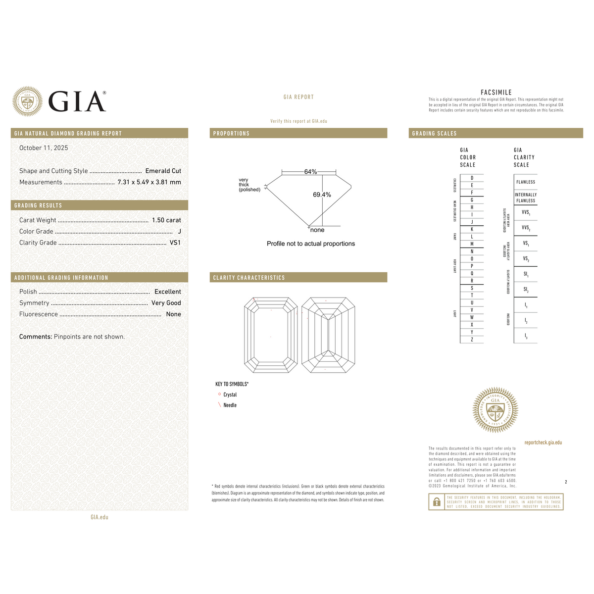 GIA Certificate