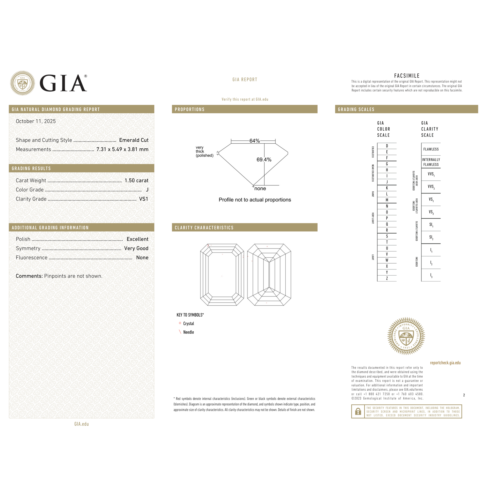 GIA Certificate