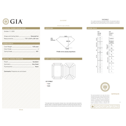 GIA Certificate