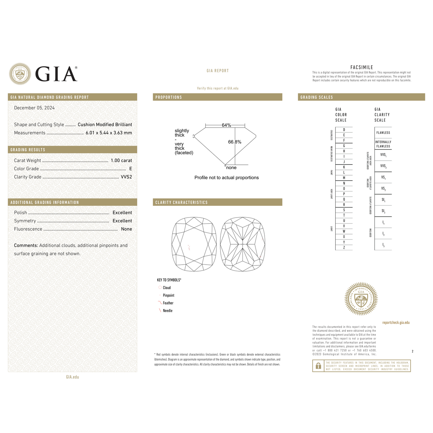GIA Certificate 2