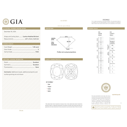GIA Certificate 2