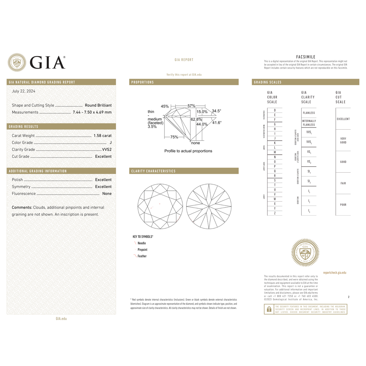 GIA Certificate 2