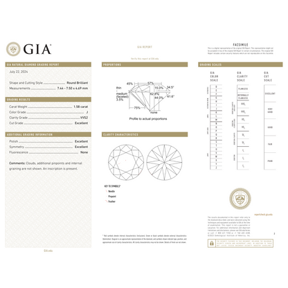 GIA Certificate 2