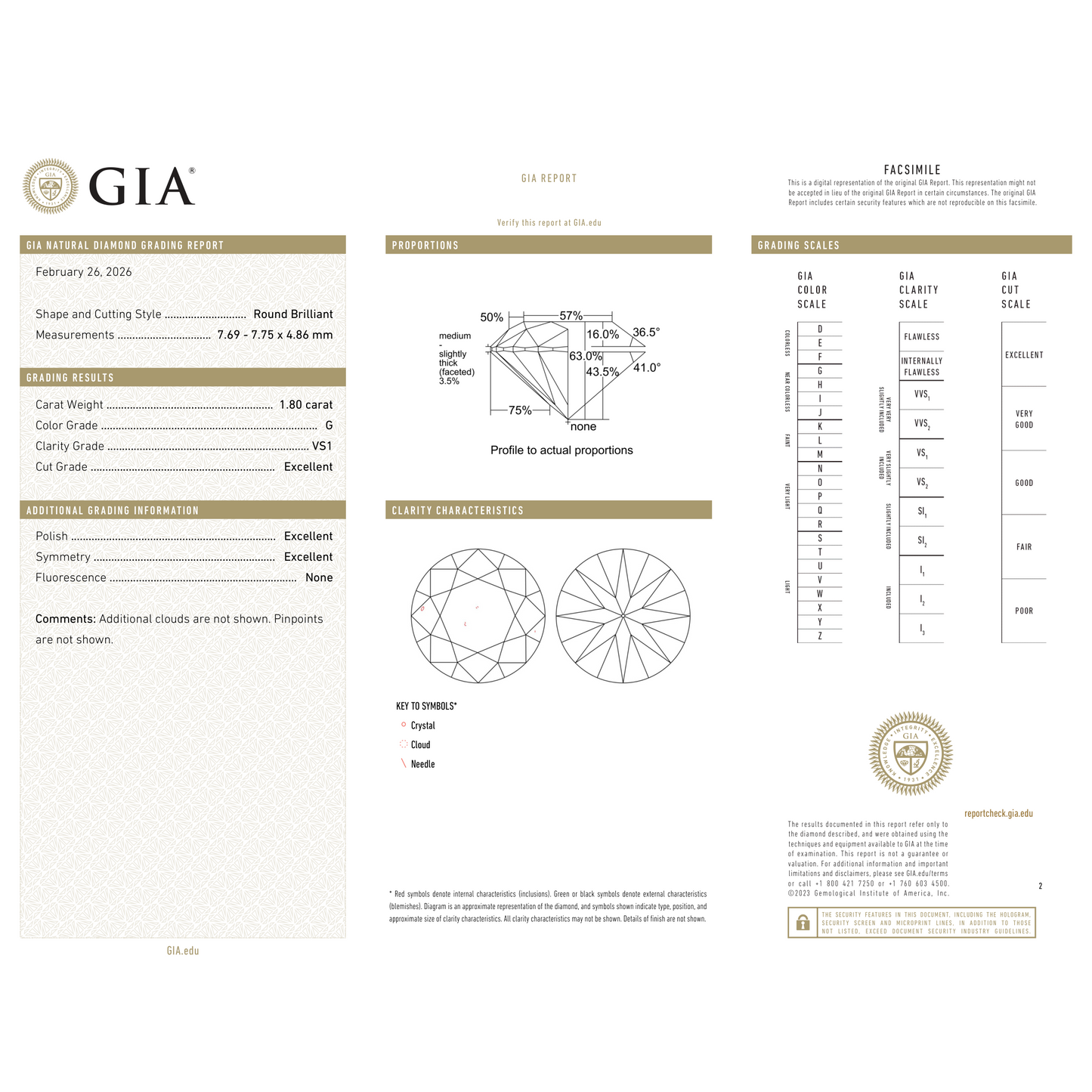 GIA Certificate