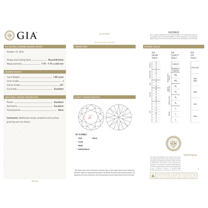GIA Certificate 2
