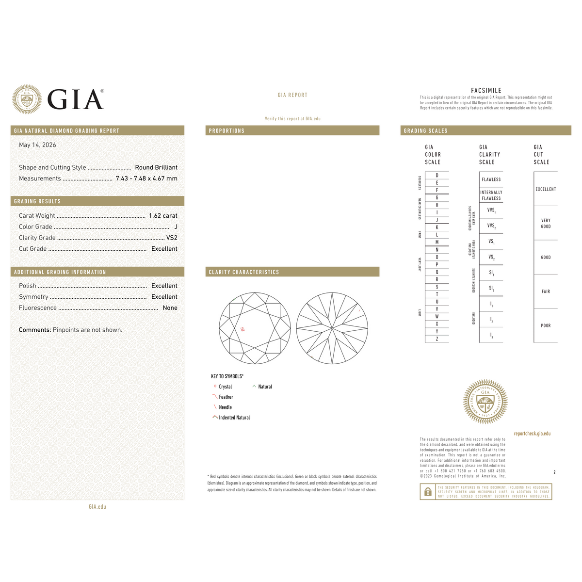 GIA Certificate 2