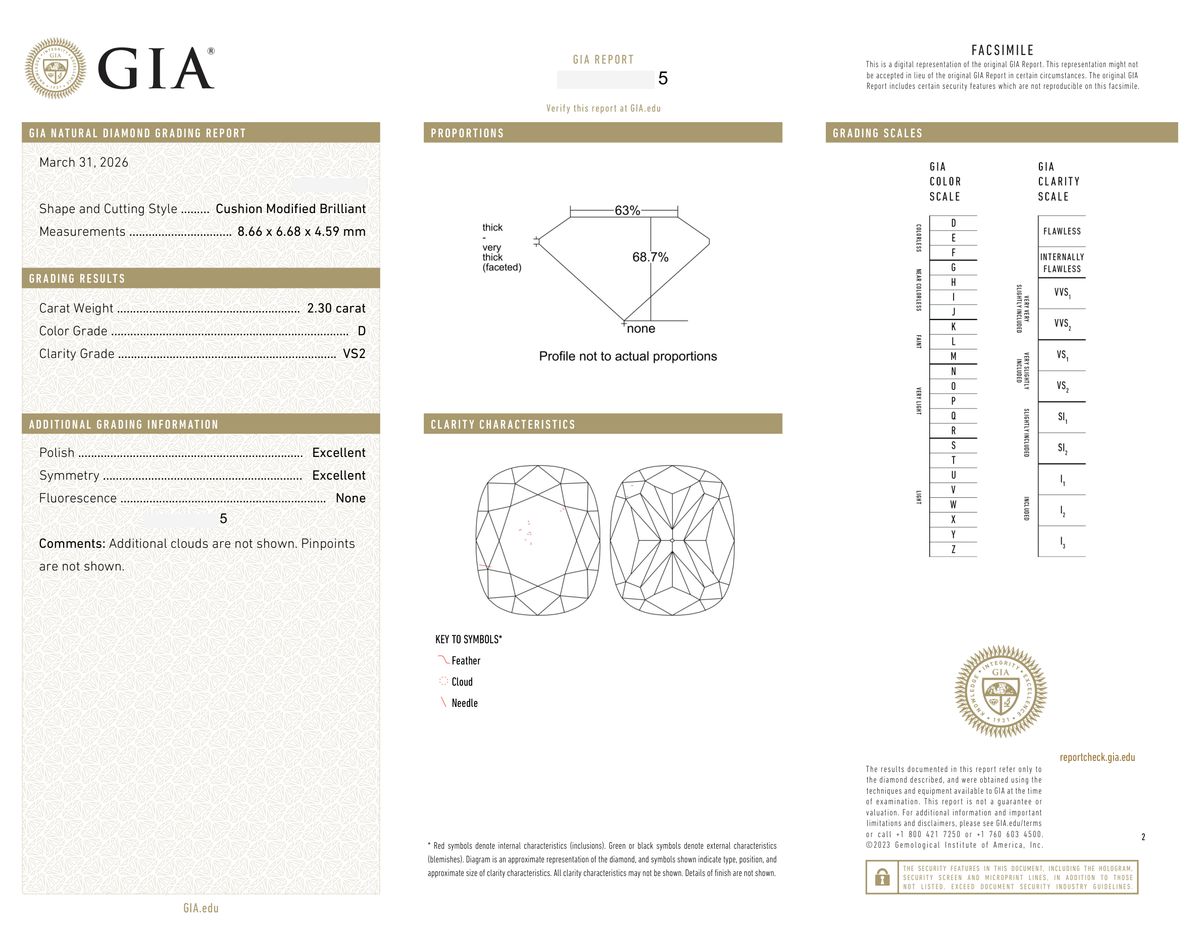 GIA Certificate