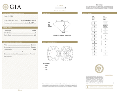 GIA Certificate