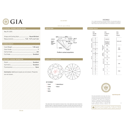 GIA Certificate