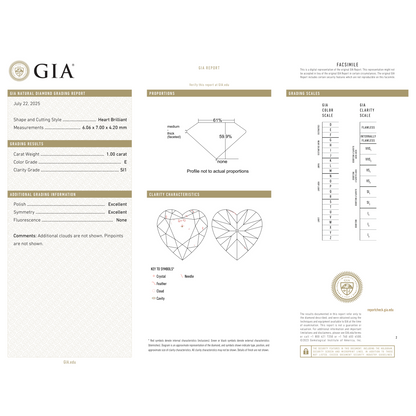 GIA Certificate 2