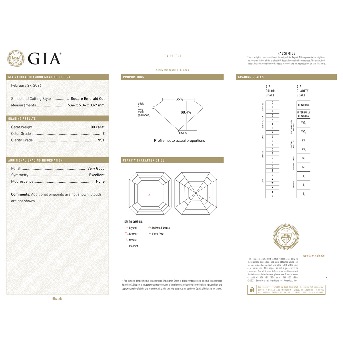 GIA Certificate