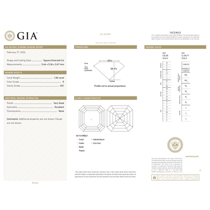 GIA Certificate