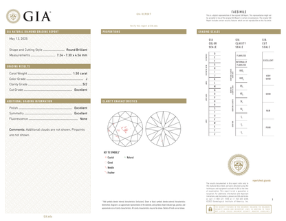 GIA Certificate 2