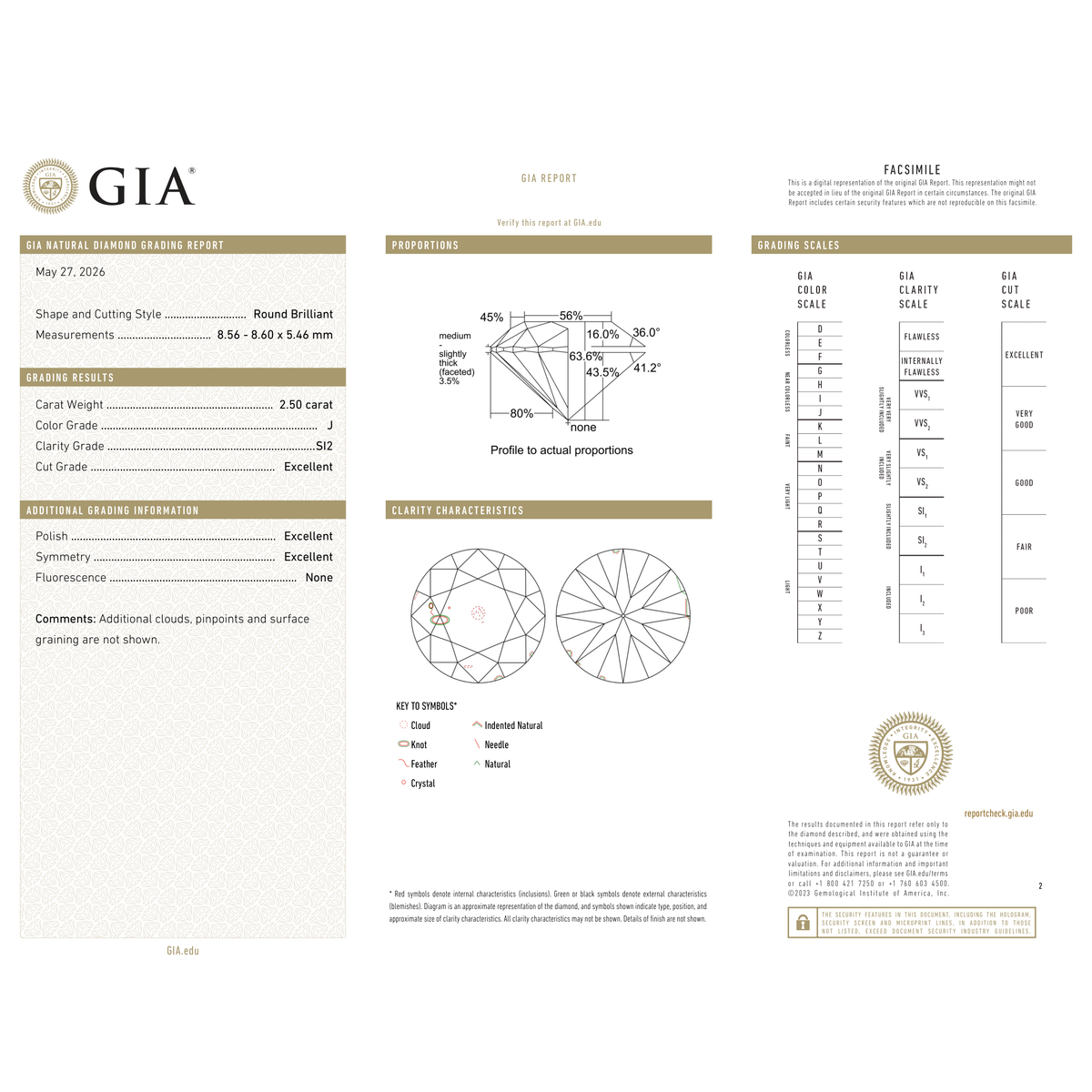 GIA Certificate 2