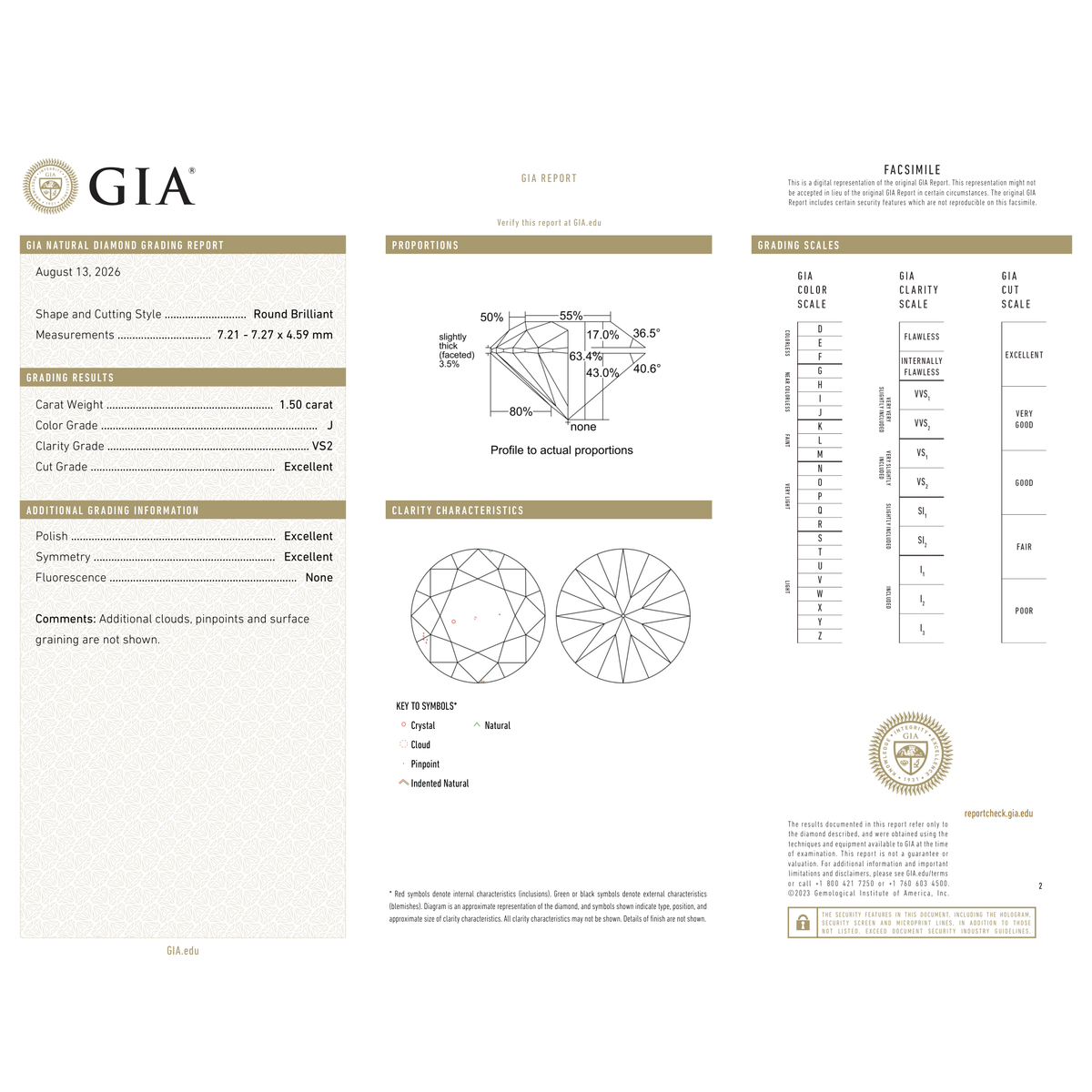 GIA Certificate