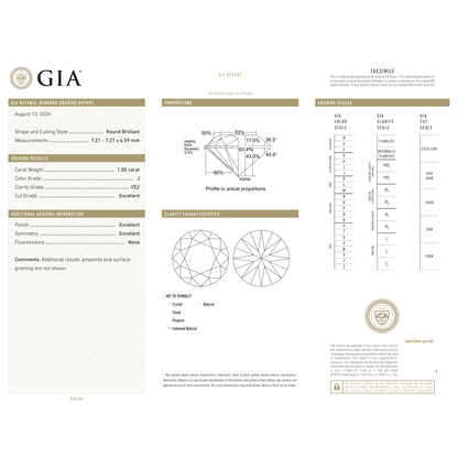 GIA Certificate