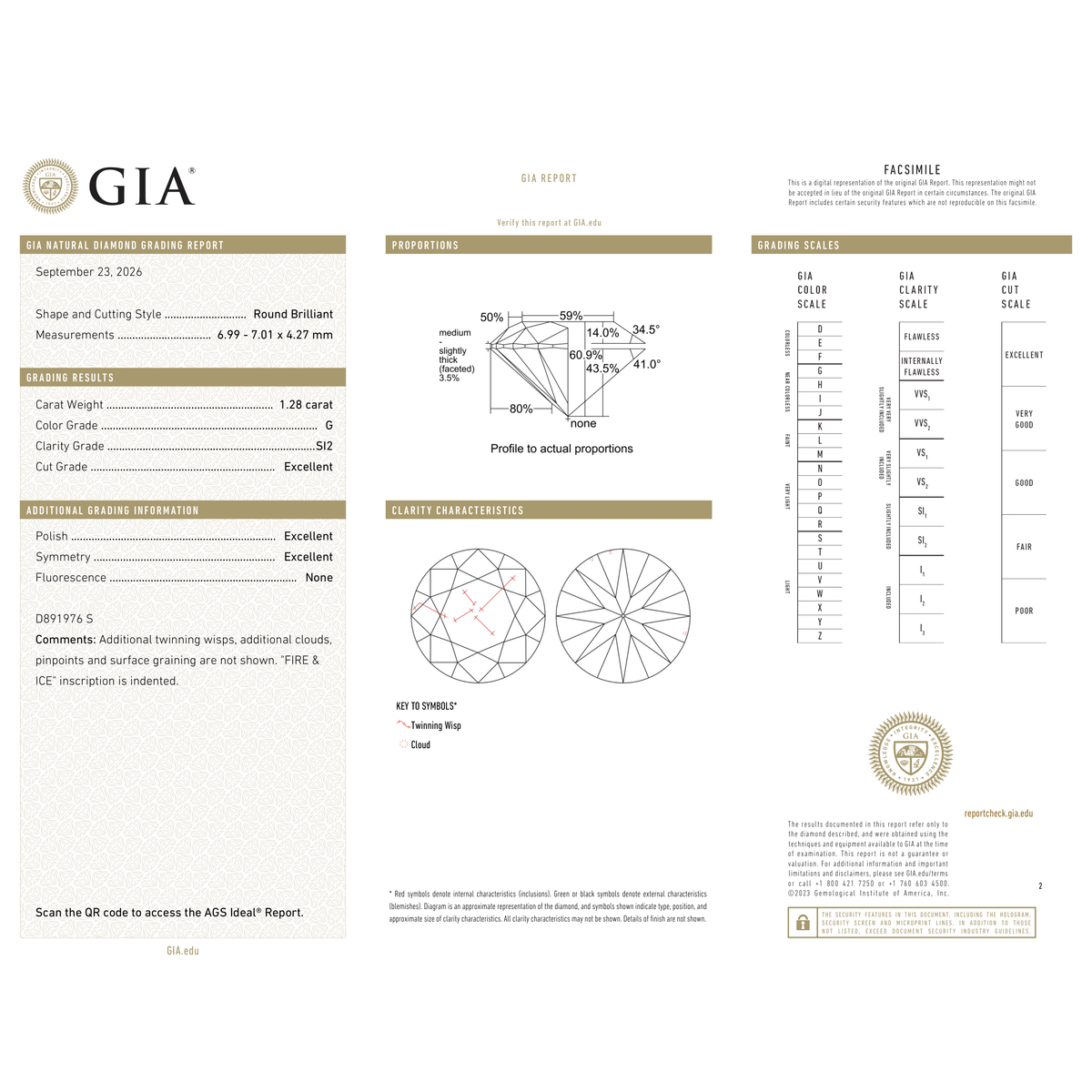 GIA Certificate 2