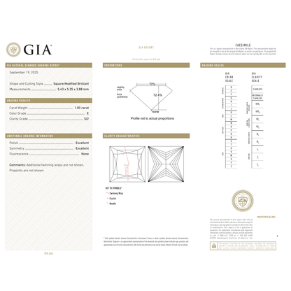 GIA Certificate
