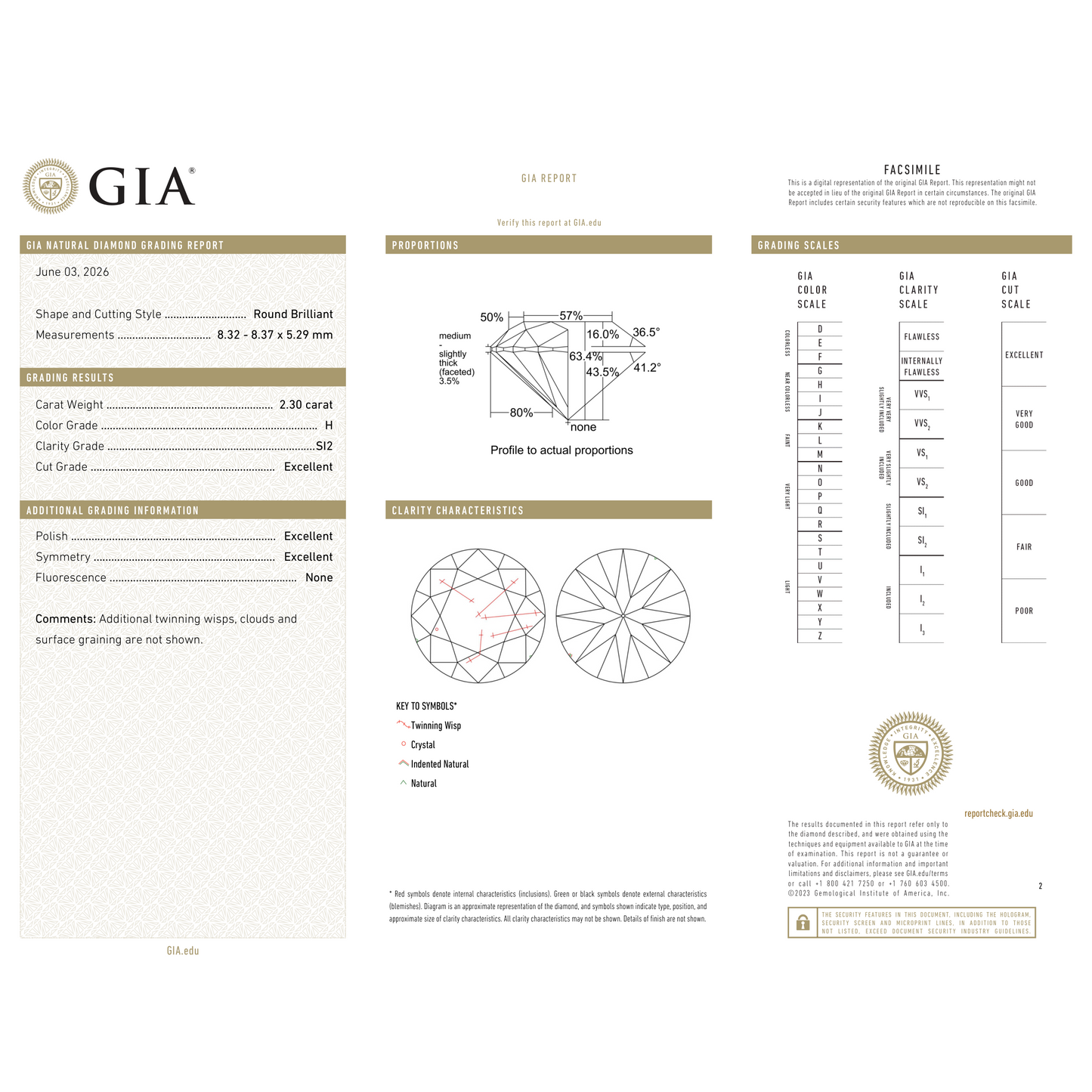 GIA Certificate 2