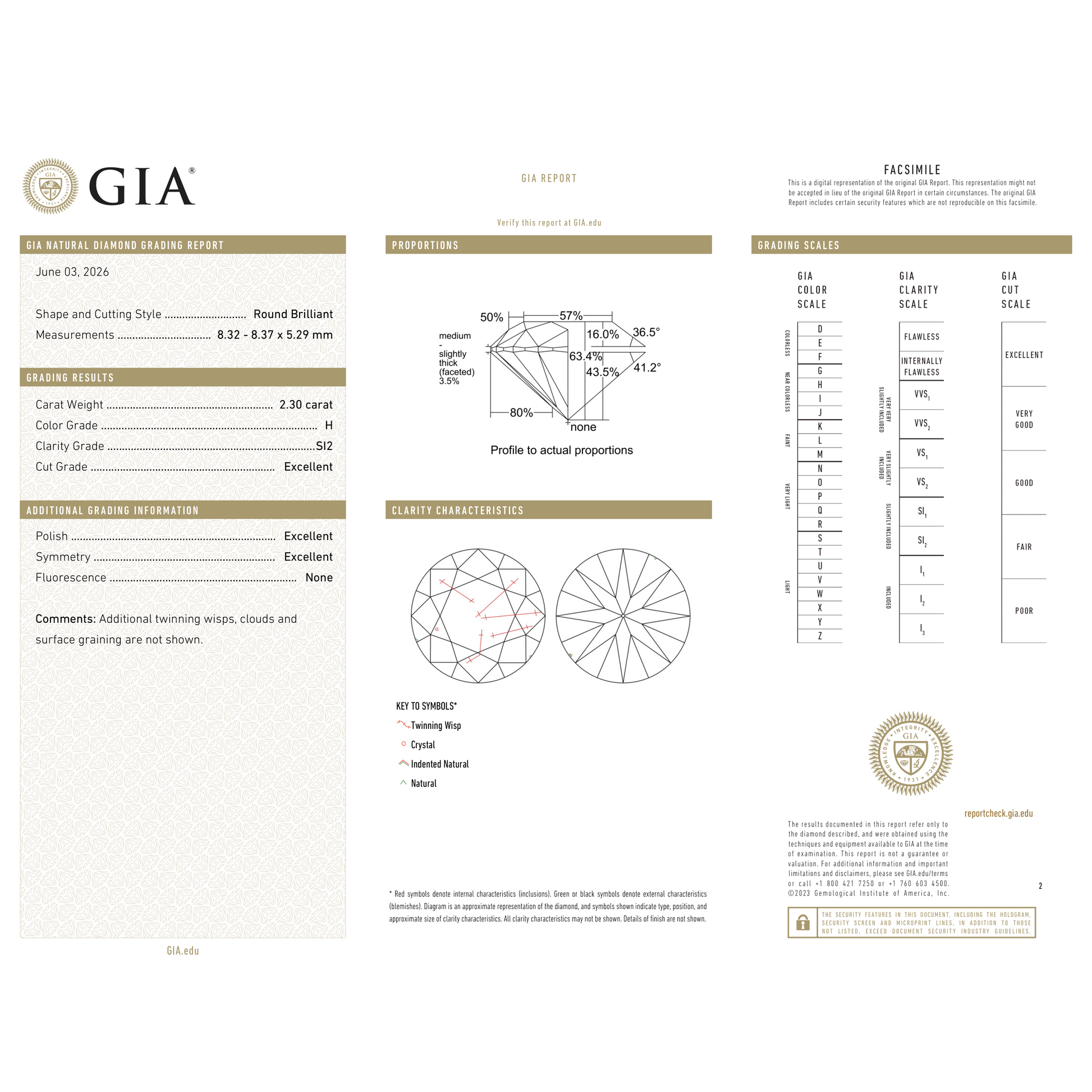 GIA Certificate 2