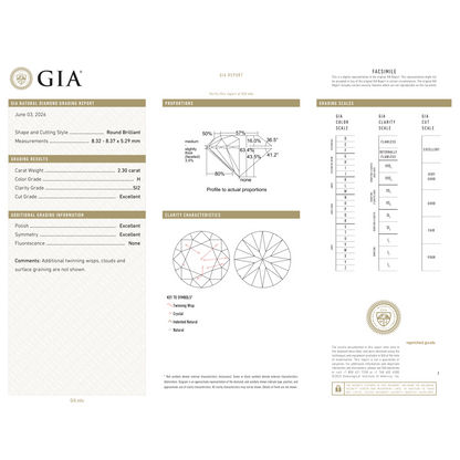 GIA Certificate 2