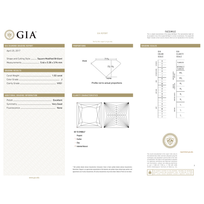 GIA Certificate 2