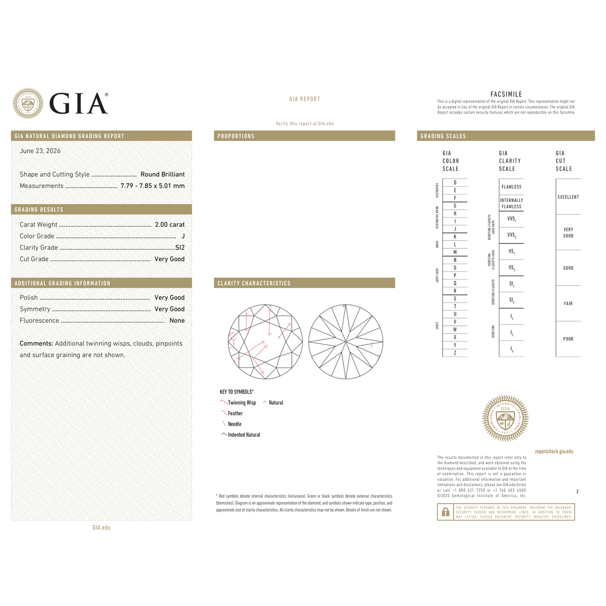 GIA Certificate 2