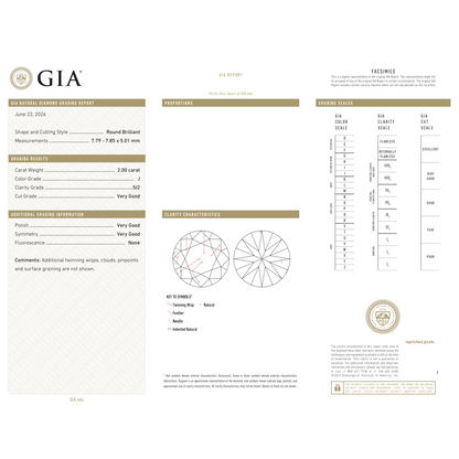GIA Certificate 2