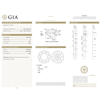 GIA Certificate 2