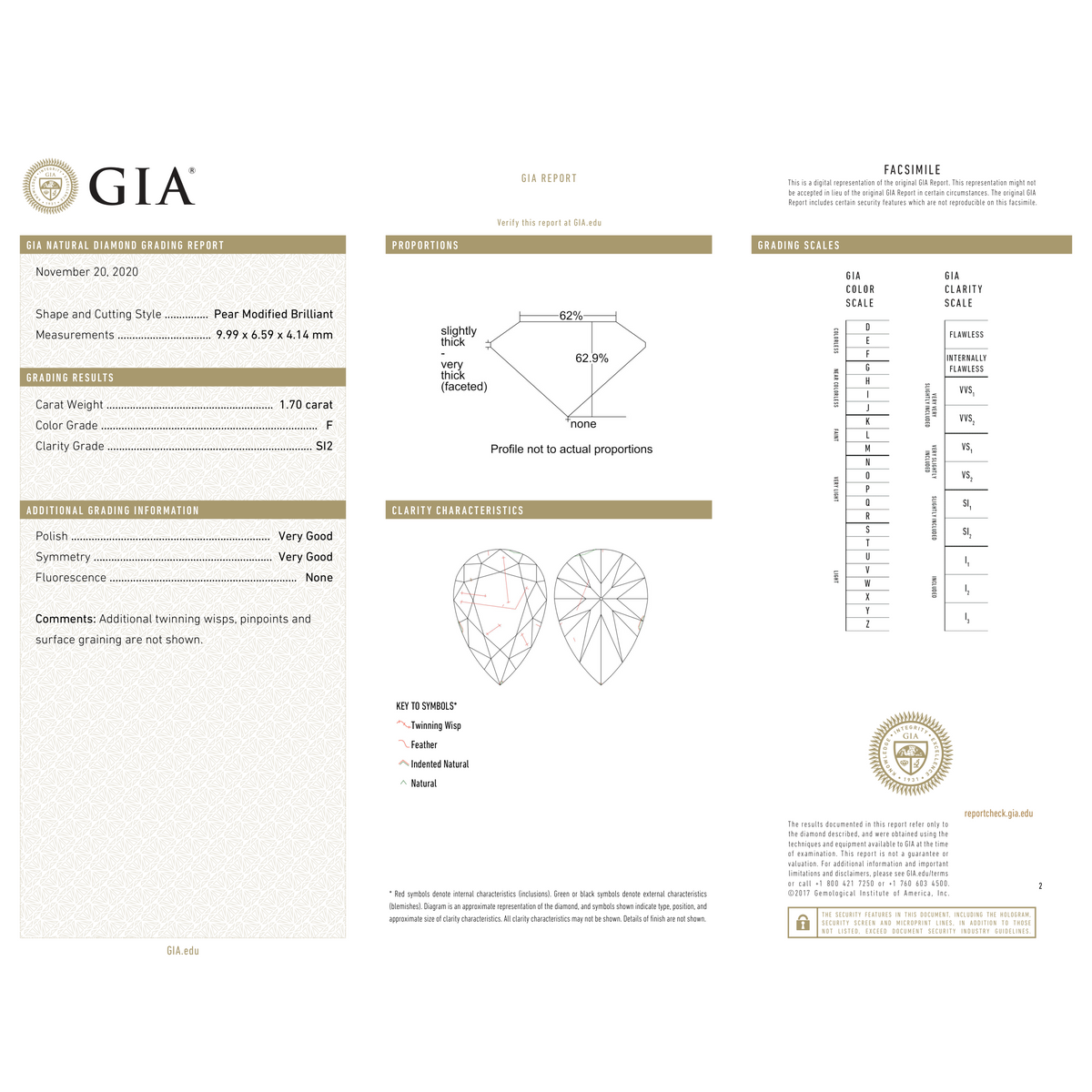 GIA Certificate