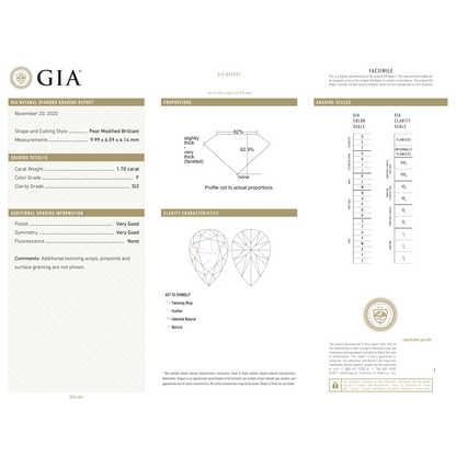GIA Certificate