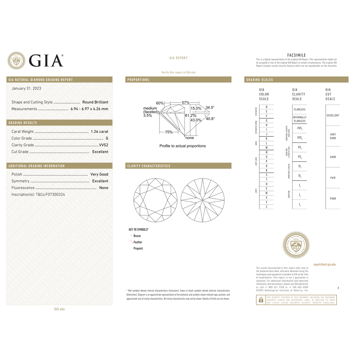 GIA Certificate 2