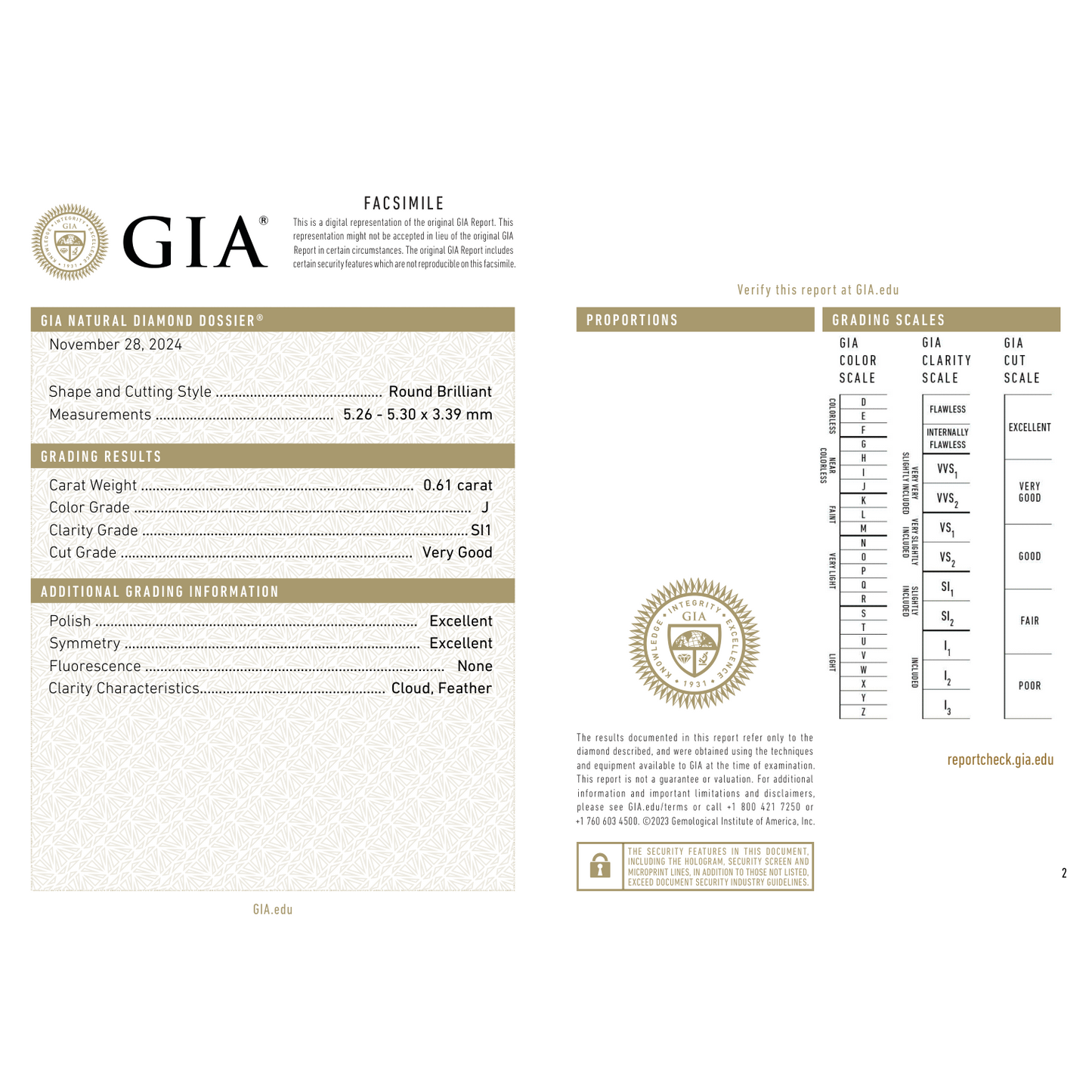 GIA Certificate