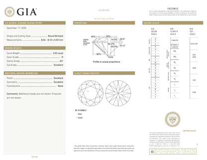 GIA Certificate