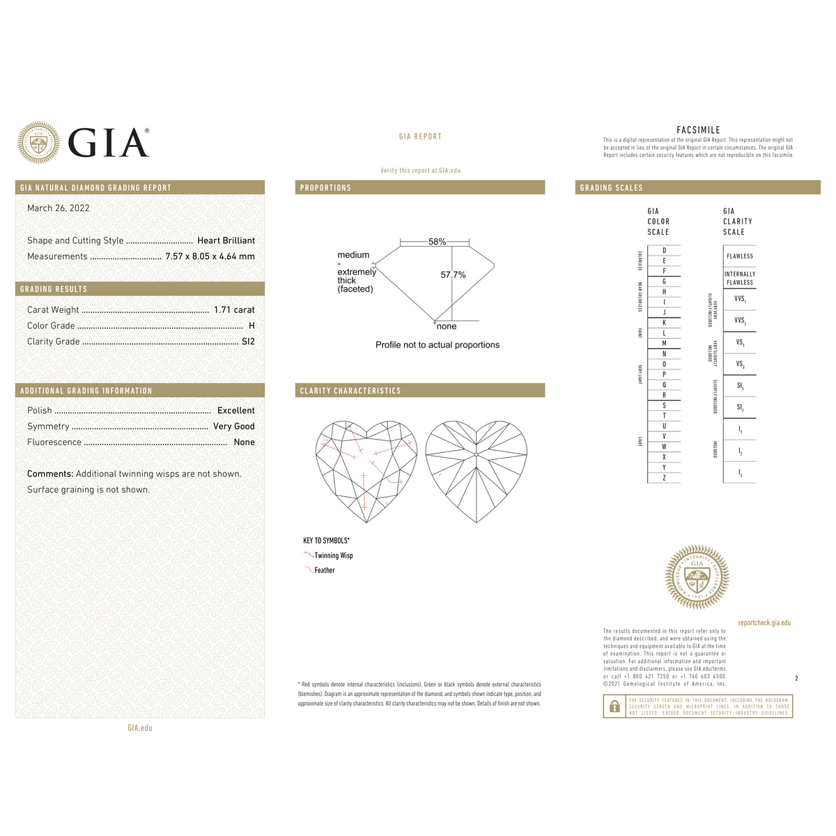 GIA Certificate