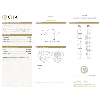 GIA Certificate
