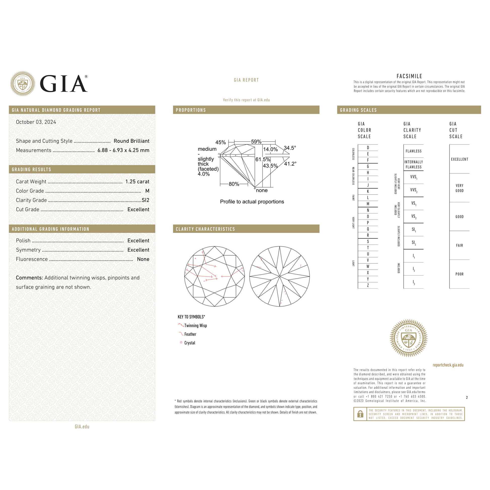 GIA Certificate